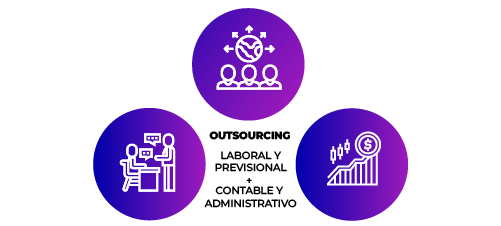 outsourcing-icono-hubspot-02